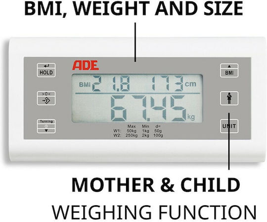 ADE Scale