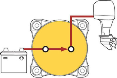Seaflo Blue Sea Systems E Series Batteriewähler für Boote Batterieschalter Ein-Aus Einzelkreislauf