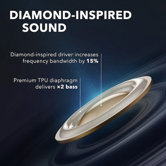Soundcore by Anker Liberty Air 2 In-ear Bluetooth Handsfree Earphones with Charging Case Black
