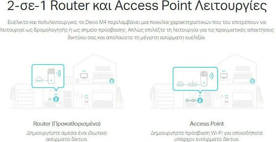 TP-LINK Deco E4 v1 WiFi Mesh Network Access Point Wi‑Fi 5 Dual Band (2.4 & 5GHz)