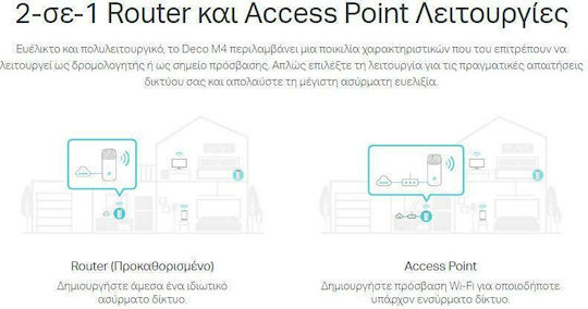 TP-LINK Deco E4 v1 WiFi Mesh Network Access Point Wi‑Fi 5 Dual Band (2.4 & 5GHz)