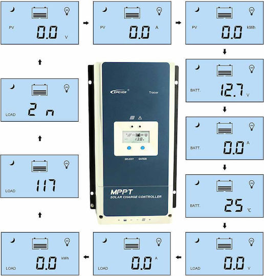 Epsolar Tracer 8415AN Ρυθμιστής Φόρτισης MPPT 48V 80A