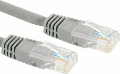 Cablexpert U/UTP Cat.5e Καλώδιο Δικτύου Ethernet 2m Γκρι