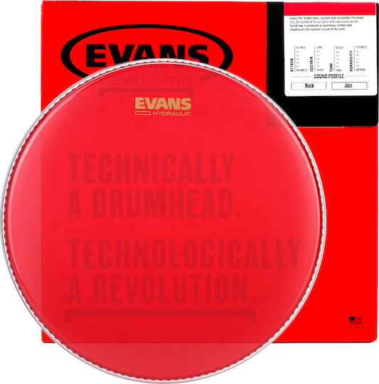 Evans Hydraulic Drumhead for Drums 12"