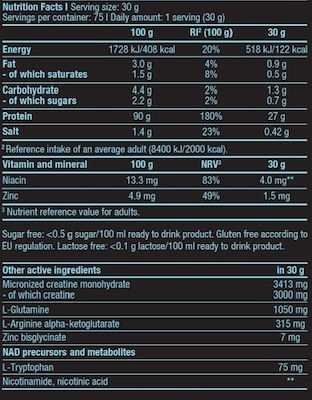 Biotech USA Iso Whey Zero Black Πρωτεΐνη Ορού Γάλακτος Χωρίς Γλουτένη &  Λακτόζη με Γεύση Σοκολάτα 2.27kg | Skroutz.gr