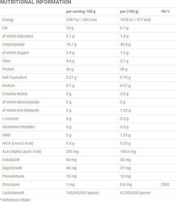 Applied Nutrition Critical Mass Professional Molkenprotein mit Geschmack Schokolade 6kg