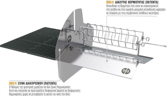 Outdoorchef Dualchef 325 G Grătar pe gaz cu 3 buc 12kW și Arzător Lateral