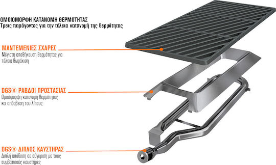 Outdoorchef Dualchef 325 G Grătar pe gaz cu 3 buc 12kW și Arzător Lateral