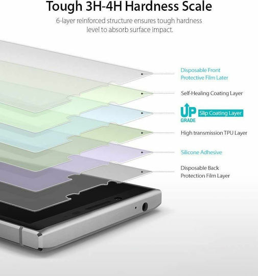 Ringke Invisible Defender Screen Protector (Huawei Mate 20 Lite)