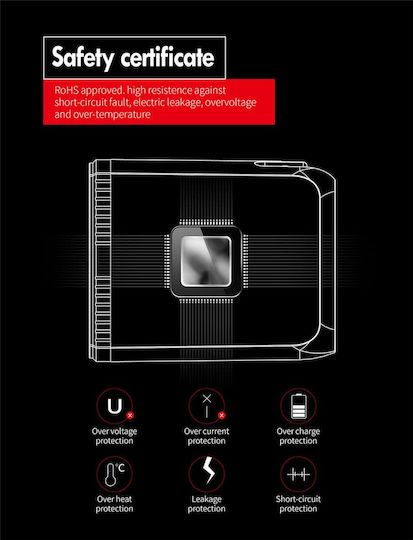 Ldnio Φορτιστής με 2 Θύρες USB-A και Καλώδιο Lightning 30W Quick Charge 3.0 Λευκός (A2502Q)