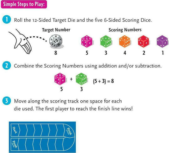 Επιτραπέζιο Παιχνίδι Math Dice Jr για 2+ Παίκτες 6+ Ετών (EN) Think Fun