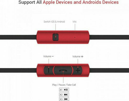 Remax RM-610D In-ear Handsfree with 3.5mm Connector Red
