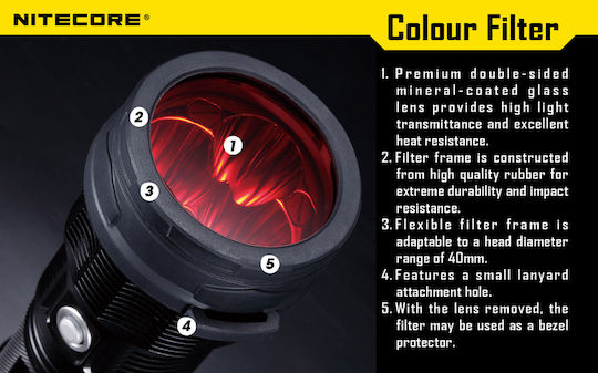 NiteCore NFB60 Φίλτρο Φακού Μπλε