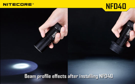 NiteCore NFR40 9110100555 Lens Filter Red