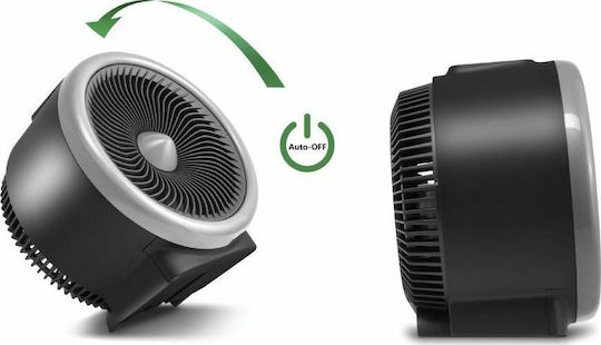 Trotec TFH 2000 E Heizlüfter Boden 2000W