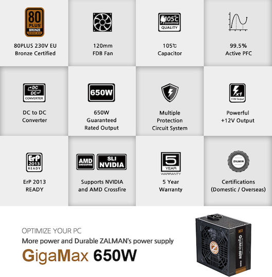 Zalman GigaMax ZM650-GVII 650W Schwarz Computer-Netzteil Voll verkabelt 80 Plus Bronze