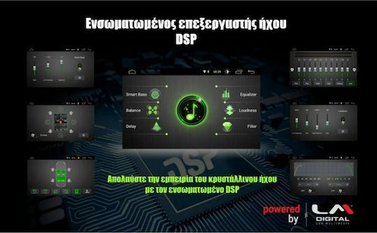 LM Digital Ηχοσύστημα Αυτοκινήτου για Audi TT / TT (8J) 2007-2015 (Bluetooth/USB/WiFi/GPS/Apple-Carplay/Android-Auto) με Οθόνη Αφής 7"