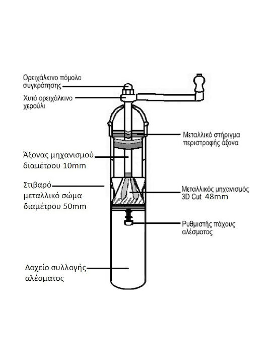 Brass Pepper Mill Alexander Νο5 Χειροκίνητος Μύλος Πιπεριού Μεταλλικός 28.5cm