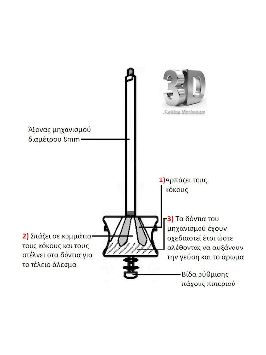 Brass Pepper Mill Alexander Set Manual Râșnițe Condimente Metal în Culoare Argintiu 19cm 1buc