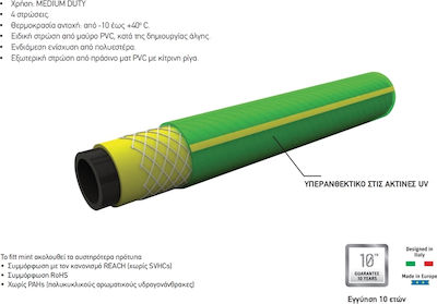 Fitt Furtun de grădină Udare Mint 5/8" 25m 540805.0163