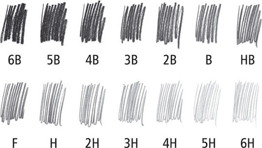 Faber-Castell Graphite Aquarelle Μολύβι 6B Μαύρο
