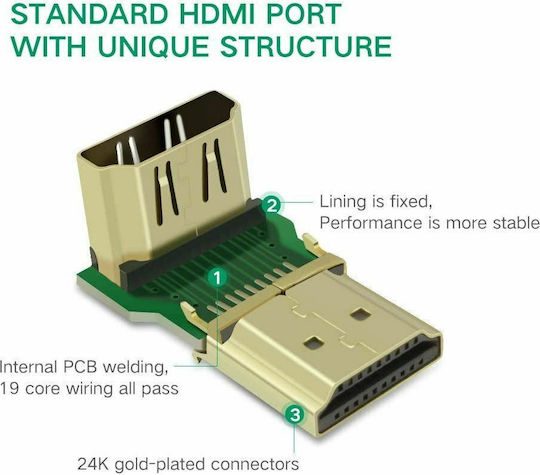 Ugreen Μετατροπέας HDMI male σε HDMI female 1τμχ 20110