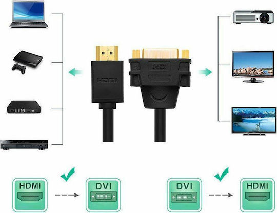 Ugreen Μετατροπέας HDMI male σε DVI-I female 1τμχ 20136