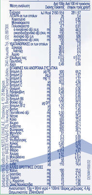 Nestle Αντιαναγωγικό Γάλα σε Σκόνη Nan AR για 0m+ 400gr