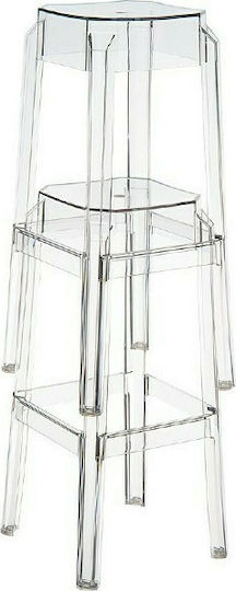 Σκαμπό Μπαρ Εξωτερικού Χώρου από Πολυπροπυλένιο Fox 75 Black 36x36x75cm