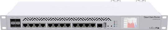 MikroTik CCR1036-12G-4S-EM Router με 12 Θύρες Gigabit