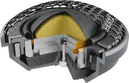 Hertz MPK 1650.3 PRO Σετ Ηχεία Αυτοκινήτου Διαιρούμενα 6.5" με 125W RMS (2 Δρόμων)
