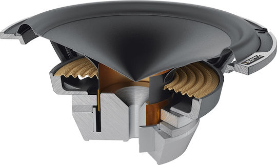 Hertz Subwoofer Αυτοκινήτου 7" 200W RMS