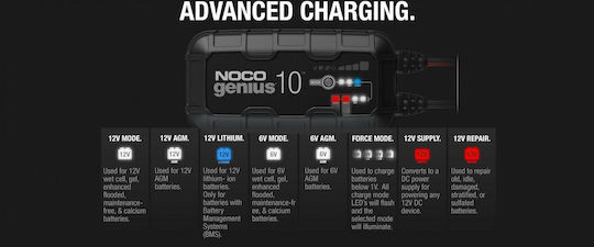 Noco Genius10 Car Battery Charger & Maintainer 6/12V