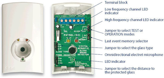 GSN Patrol 501 Glass Break Sensor Battery with Microphone in White Color