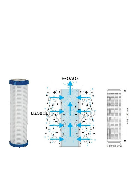 Filtrato NET10 Central Water Filtration System from Polypropylene 10"