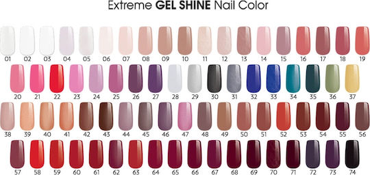 Golden Rose Extreme Gel Shine Гланцов Дълготраен Лак За Нокти Розов 19 10.2ml