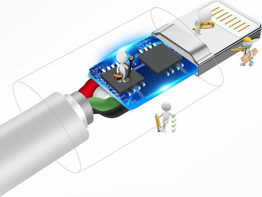 Dudao Regular USB to Lightning Cable Λευκό 1m (L1L)