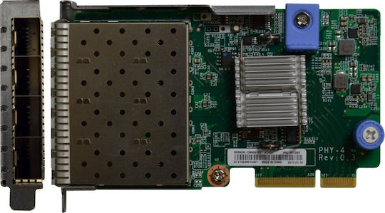 Lenovo Thinksystem Wired Network Card Ενσύρματη Κάρτα Δικτύου Gigabit (1Gbps) Ethernet PCI-e