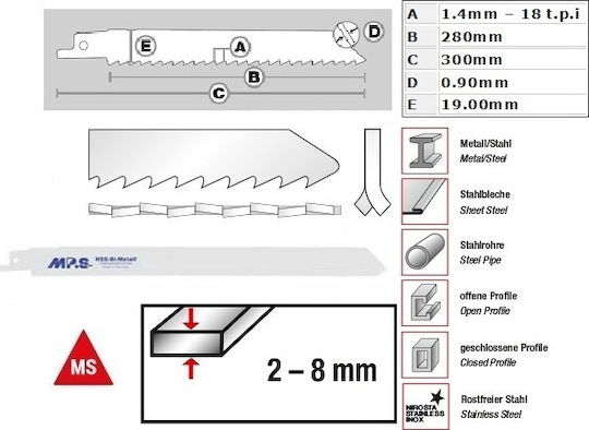 MP.S Jig Saw Blade for Metal 280mm HSS-Bi-Metal dredger 5pcs 4420