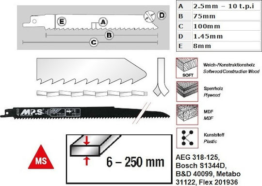 MP.S 4010 Lamele pentru lemn 280mm 5buc
