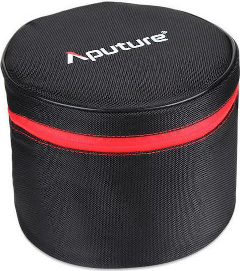 Aputure Fresnel 2x Mount