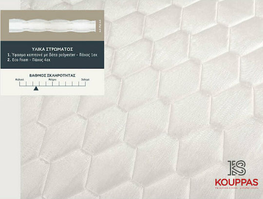 KS Kouppas Topper Complete Semi-dublu Spumă 130x190x6buc