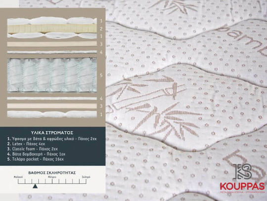 Sky Anatomic Bamboo Double Anatomic Saltea Față-verso 140x190x30cm cu Suprapozabil