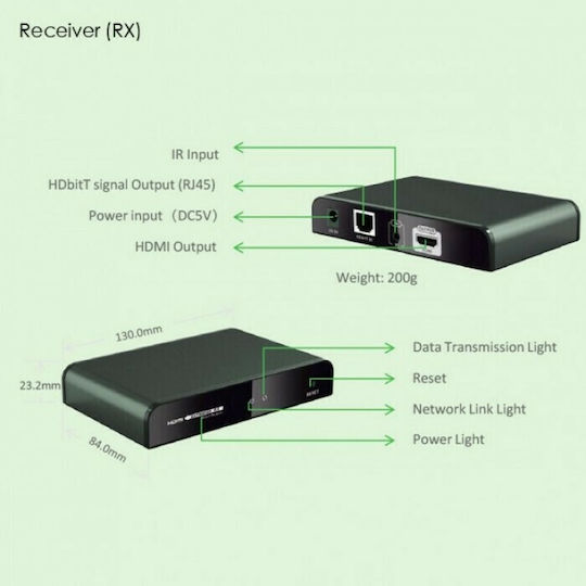 Techly IDATA EXTIP-383IRRX HDMI Extender IDATA EXTIP-383IRRX