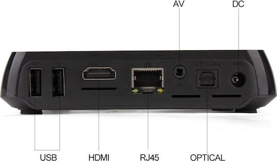 TV Box M8S 4K UHD με WiFi USB 2.0 2GB RAM και 8GB Αποθηκευτικό Χώρο με Λειτουργικό Android 4.4