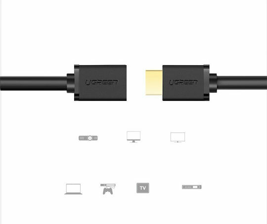 Ugreen HD107 HDMI 1.4 High Speed 1080p 120Hz Cablu HDMI Male - HDMI Female 2m Negru
