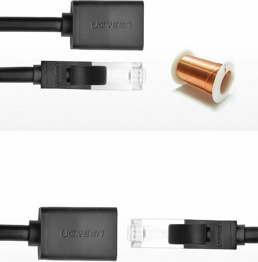Ugreen F/FTP Cat.6 (Gigabit) Network Ethernet Cable 1m Black
