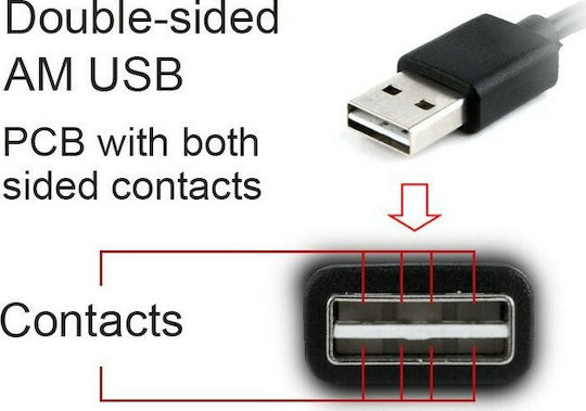 Cablexpert Regular USB 2.0 to micro USB Cable Μαύρο 1m (CC-MUSB2D-1M)