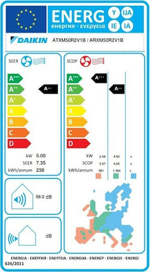 Daikin Siesta ATXM-R Aparat De Aer Condiționat Inverter 18000 BTU A++/A++ Cu WiFi Și Tehnologie Flash Streamer