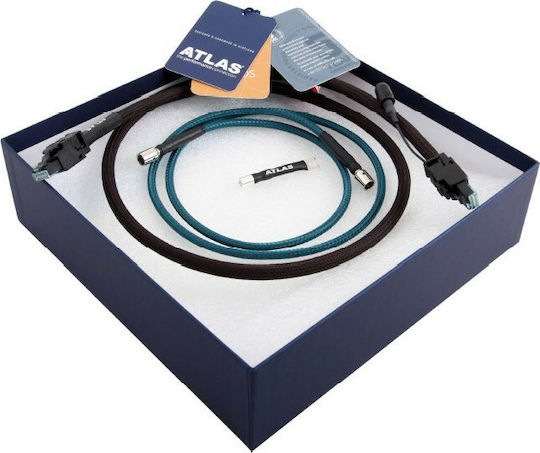 Atlas Cables Mavros Grun Streaming Καλώδιο Audio over Ethernet RJ45 male - RJ45 male 1.5m 15421 1τμχ